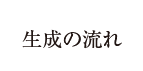 生成の流れ